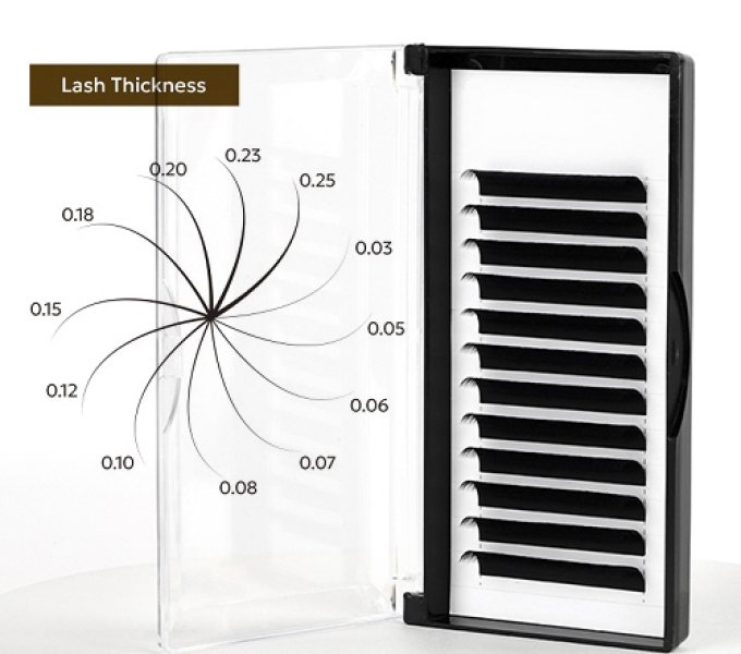 Eyelash Extension Thickness Explained for Lash Artists & wholesaler