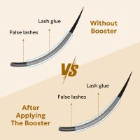 what does lash booster do
