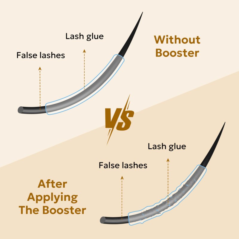 what does lash booster do