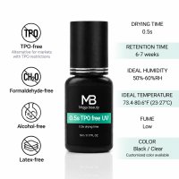 TPO Free UV Lash Glue Detailed Performance Specifications