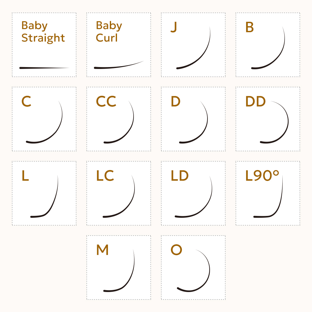 lash curl chart